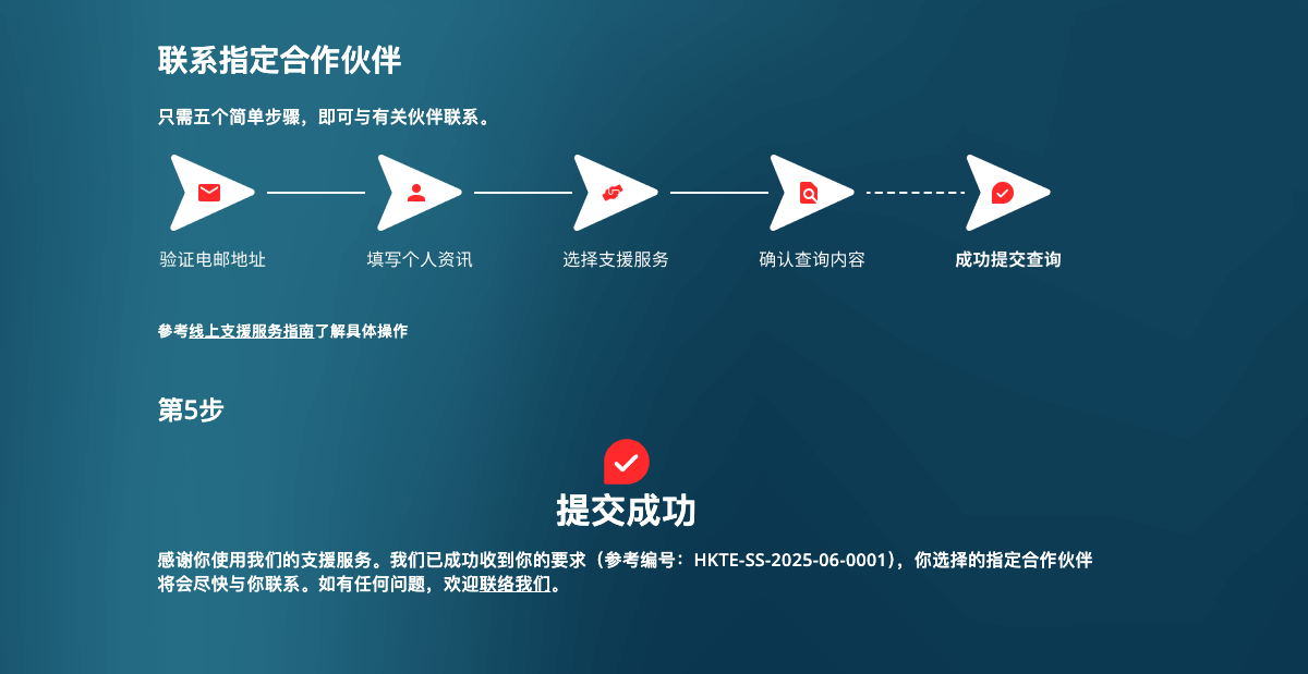 你将收到一则附有参考编号的确认讯息和邮件，以确认你已成功提交有关查询。请保留有关信息以作日后查询